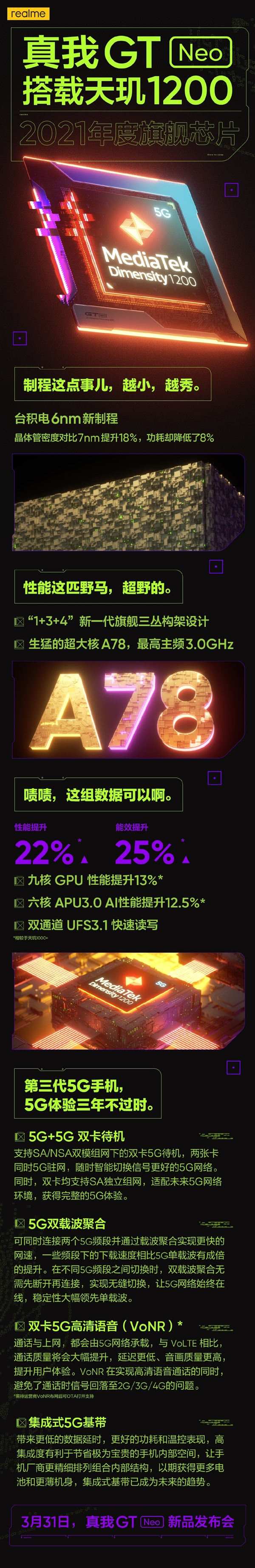 联发科史上最强手机芯片!天玑1200跑分信息曝光