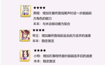 赛马娘米浴继承哪些被动?赛马娘手游米浴固有被动继承建议