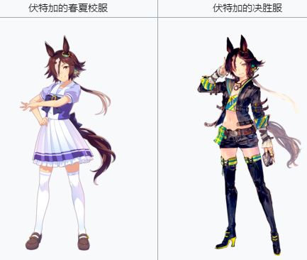 赛马娘手游伏特加值得培养吗?赛马娘手游伏特加角色介绍