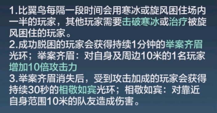 妄想山海比翼鸟图如何打?妄想山海比翼鸟图过关打法与奖励分享