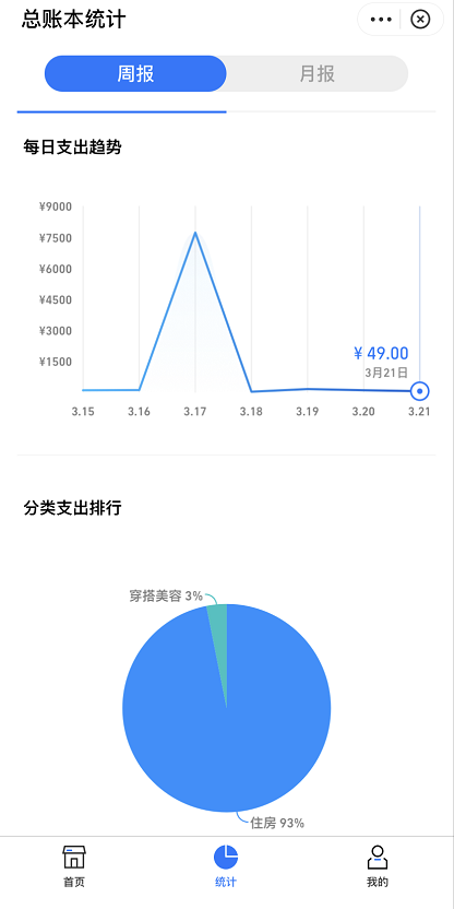 支付宝在哪查看记账本周记录 支付宝查看记账本周记录方法