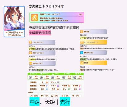 赛马娘东海帝皇继承哪些被动?赛马娘东海帝皇固有被动继承建议