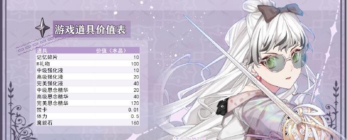 少女的王座怎么氪金划算？少女的王座氪金攻略