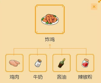 小森生活炸鸡菜谱怎么解锁？小森生活炸鸡菜谱解锁方法