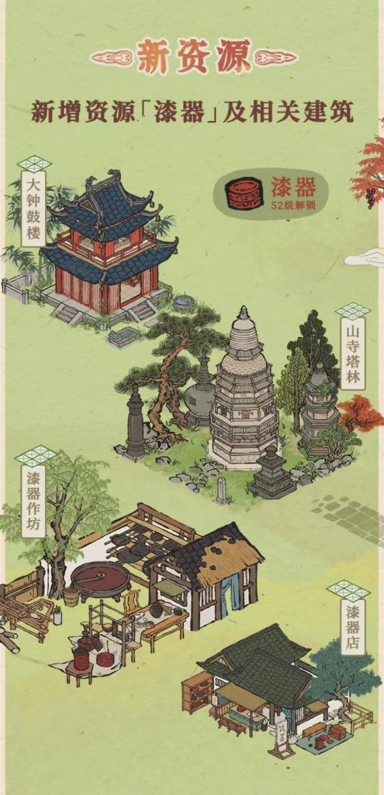 《江南百景图》发布 1.4.3 版本更新 新建筑新装饰新剧情新鸟兽