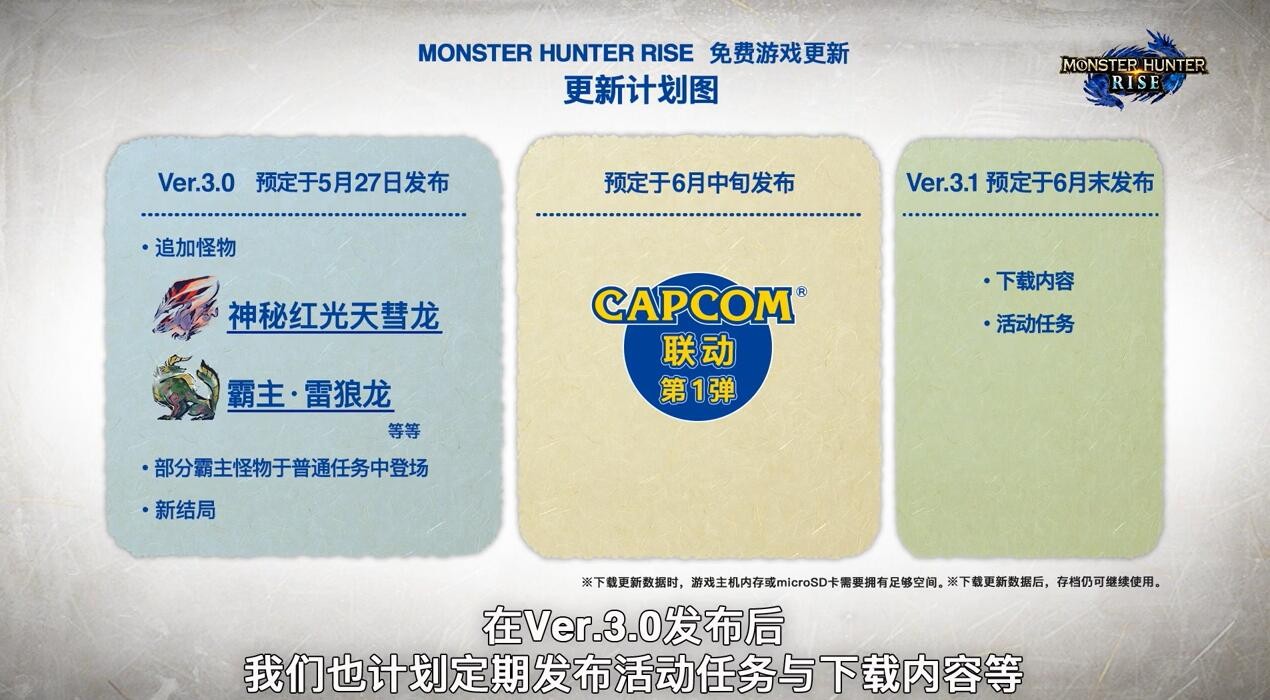 《怪物猎人：崛起》5月27日发布 3.0 版本更新 加入游戏结局和剧情高峰