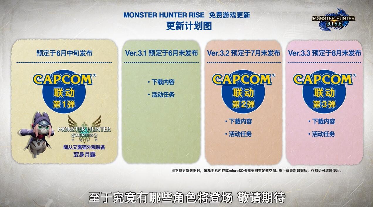 《怪物猎人：崛起》5月27日发布 3.0 版本更新 加入游戏结局和剧情高峰