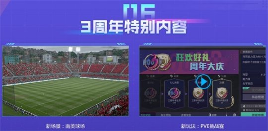 《FIFA足球世界》三周年庆典活动 限定传奇球星登场