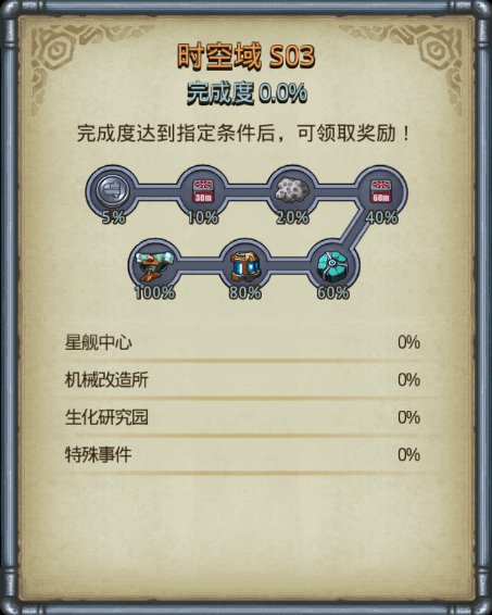 《不思议迷宫》S03时空域5月16日上线 加入众多新内容