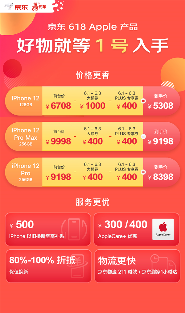 iPhone 12系列迎来618大促：手机直降1491元