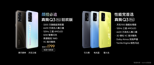 realme Q3 Pro狂欢版为618大促而生：618心跳价1599元