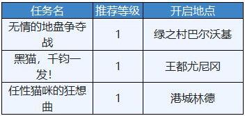 另一个伊甸穿越地盘的猫任务怎么做？另一个伊甸穿越地盘的猫任务攻略