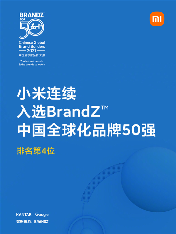 2021年BrandZ中国全球化品牌50强榜单出炉：小米排名第4位