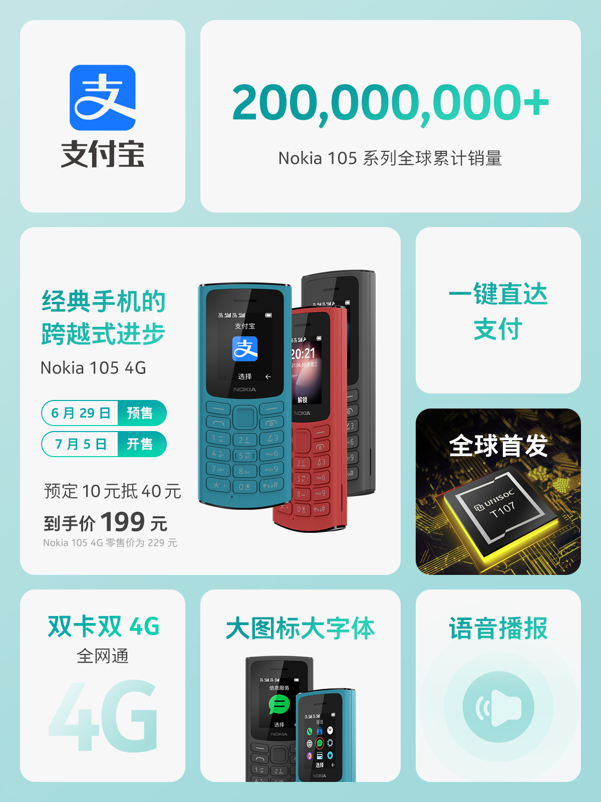 诺基亚发布 105 4G 新机 支持支付宝 售价229元