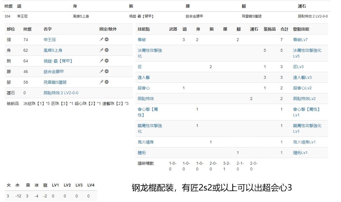 怪物猎人崛起3.0虫棍配装攻略 怪物猎人崛起3.0虫棍怎么配装？