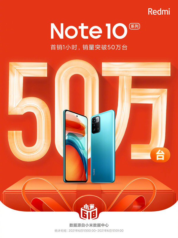 Redmi Note10系列开售：6.6英寸120Hz LCD屏 千元小金刚