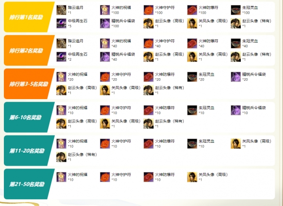 《三国群英传2OL》新版本正式上线