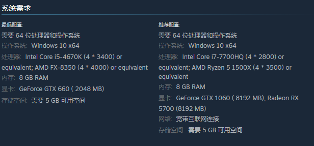 古墓跑酷《幻影深渊》Steam抢先体验 国区优惠价94元