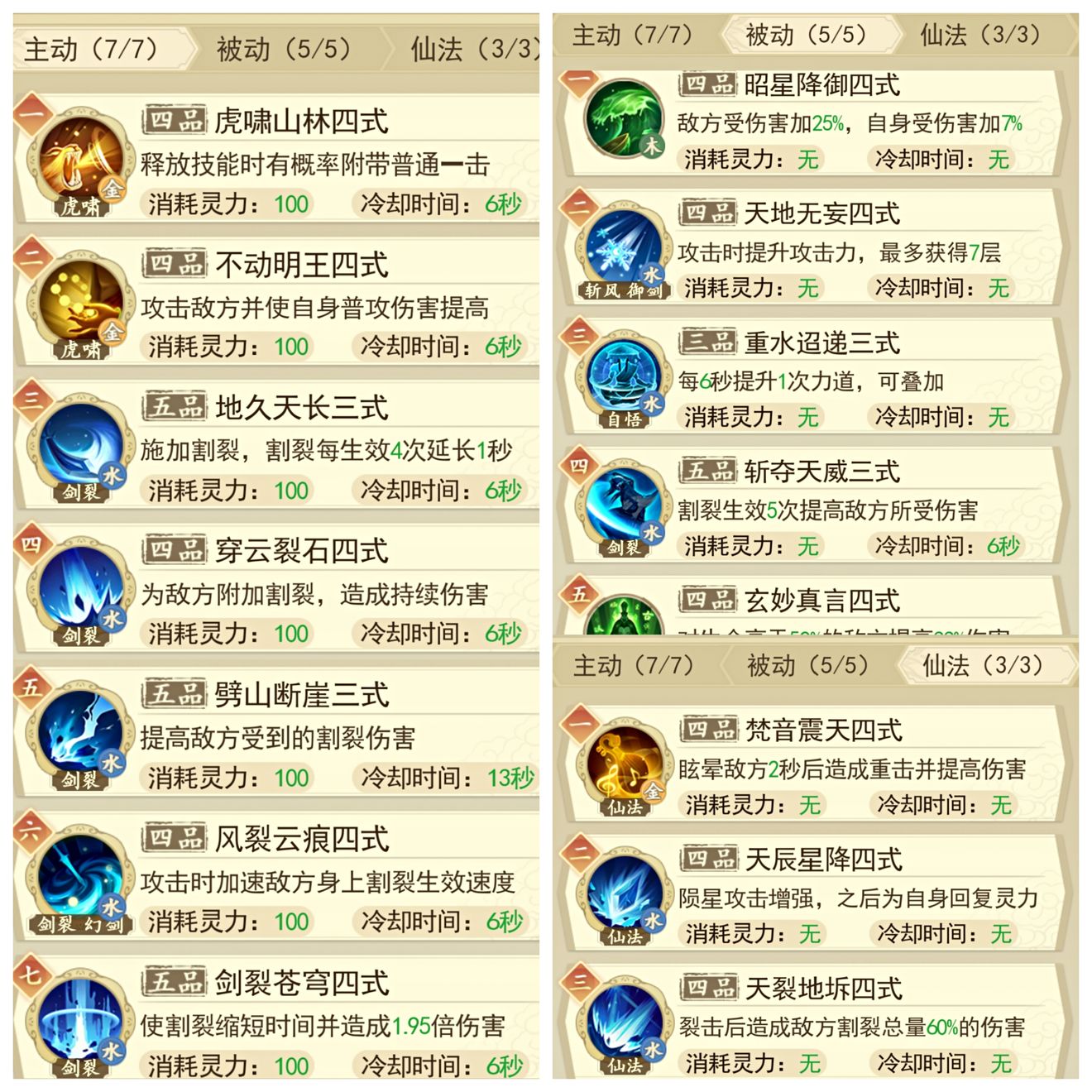 云端问仙虎啸明王招式天赋怎么搭配?云端问仙虎啸明王招式天赋搭配推荐