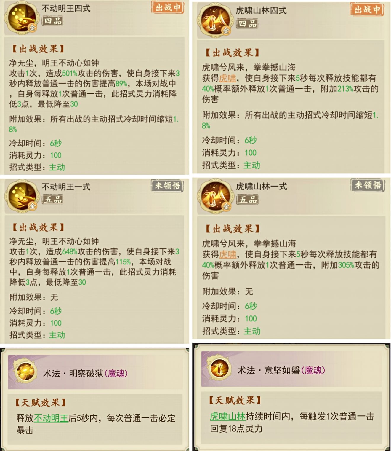 云端问仙虎啸明王招式天赋怎么搭配?云端问仙虎啸明王招式天赋搭配推荐