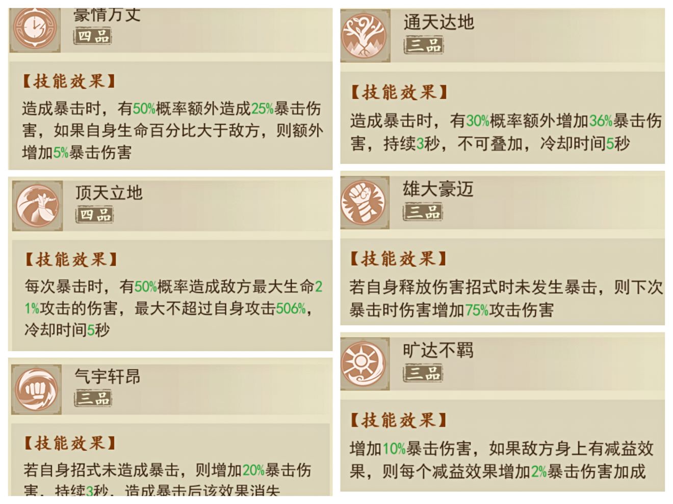 云端问仙虎啸明王招式天赋怎么搭配?云端问仙虎啸明王招式天赋搭配推荐