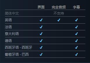 新作《疯狂世界2》上架Steam 8月25日发售