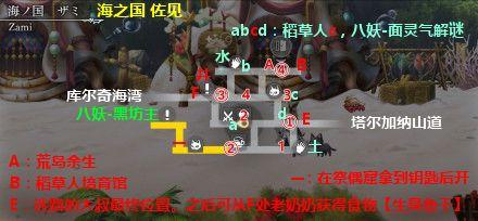 另一个伊甸祭偶窟怎么过？另一个伊甸祭偶窟通关方法