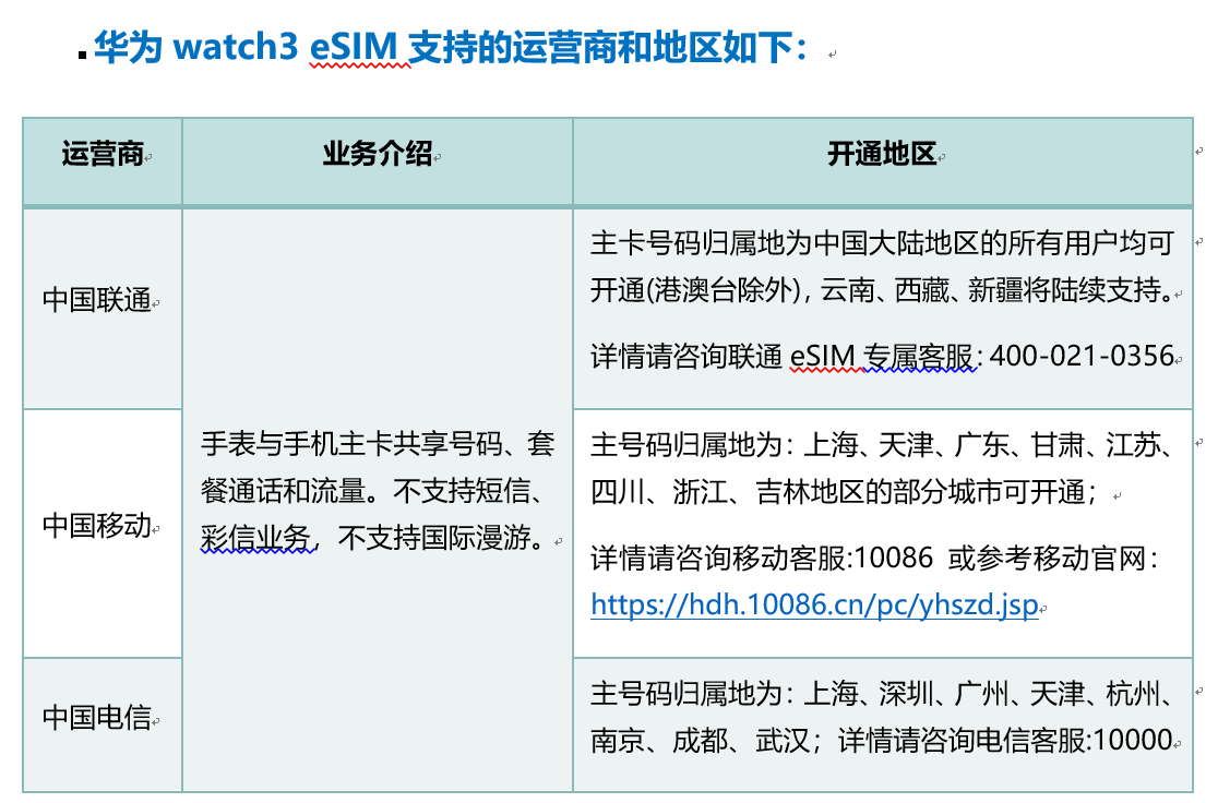 华为watch3怎么插卡 华为watch3eSIM卡怎么开通