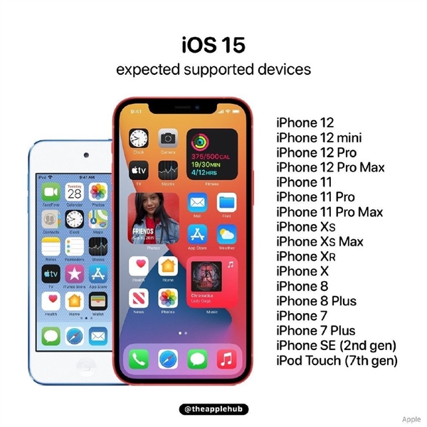 苹果iOS 15即将亮相：将对小组件进行优化和加强