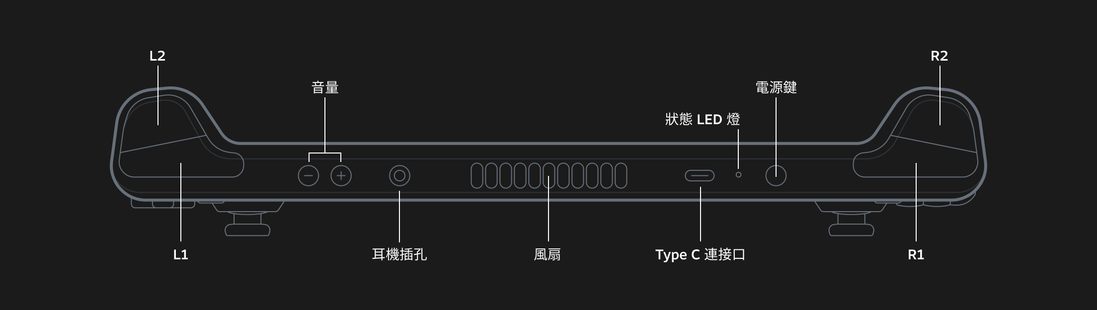 V社“Steam Deck”游戏掌机上线中文官网 售价399美元起