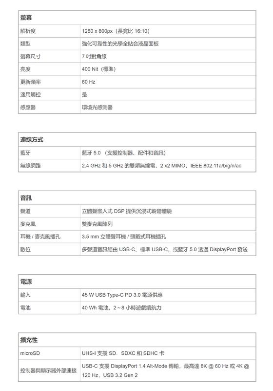 V社“Steam Deck”游戏掌机上线中文官网 售价399美元起