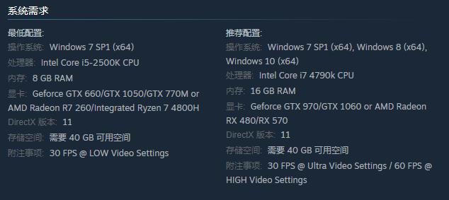 《切尔诺贝利人》正式登陆Steam/GOG/Epic 支持中文