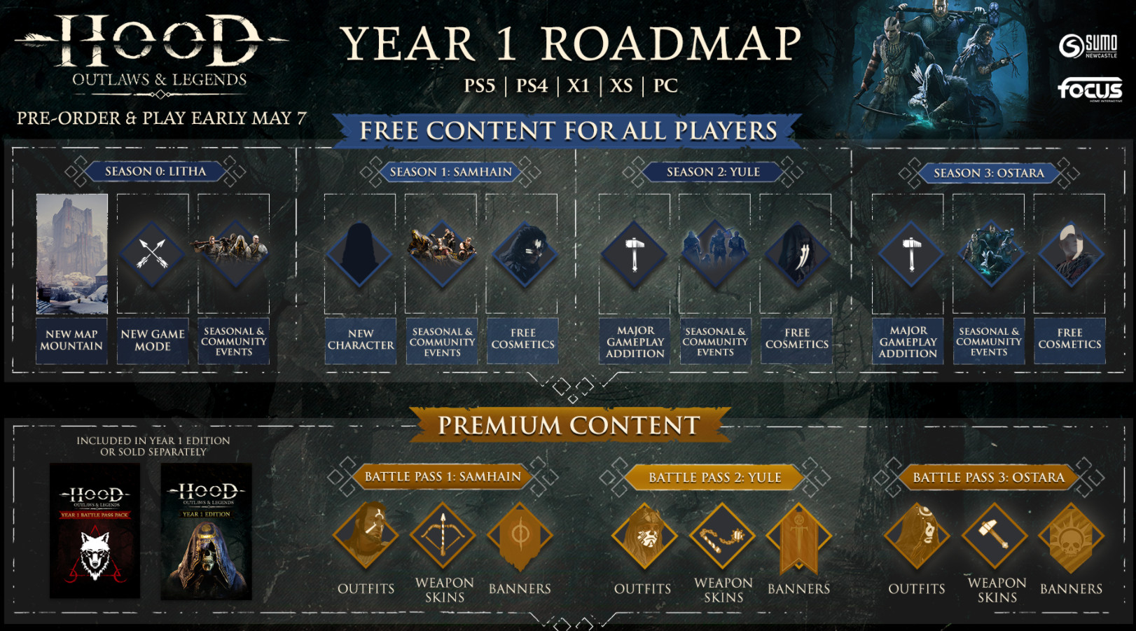 《绿林侠盗：亡命之徒与传奇》发布免费更新 加入新PvE模式“州府盗宝”