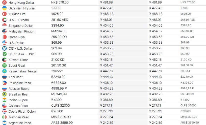 《鬼灭之刃 火之神血风谭》上架Steam 10月16日发售支持简中