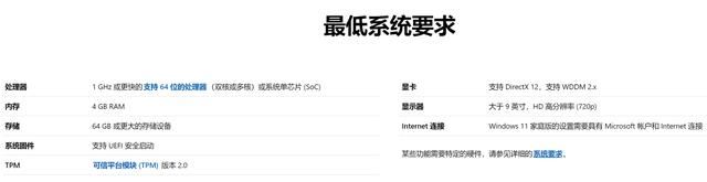微软正式推送升级Win11准备 还允许降回Win10!
