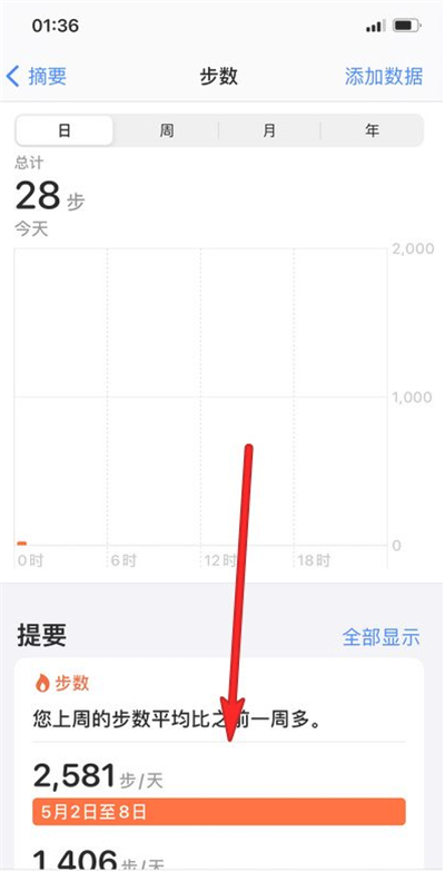 苹果12怎样查看步数?苹果12查看步数的教程