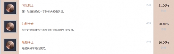 伊苏9白金攻略图文详解 伊苏9全成就奖杯白金达成攻略