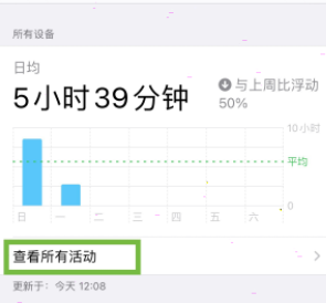 iPhone快捷指令如何关闭通知?iPhone快捷指令关闭通知方法