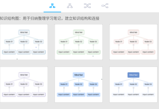 幂宝思维怎样加入图片?幂宝思维加入图片教程介绍