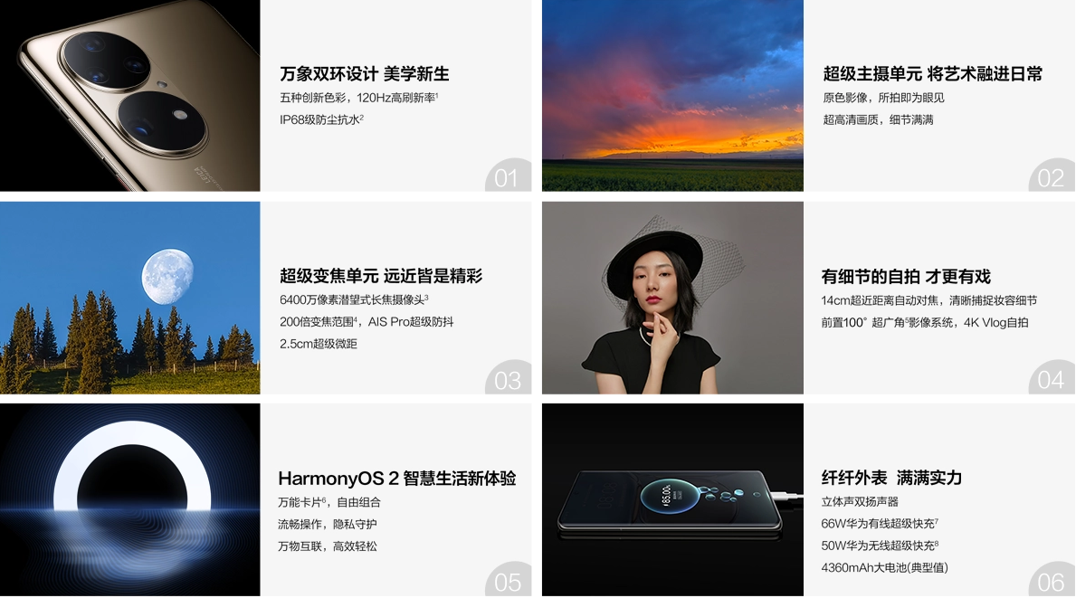 华为p50Pro里配置那些参数?华为p50Pro系列详细参数配置介绍