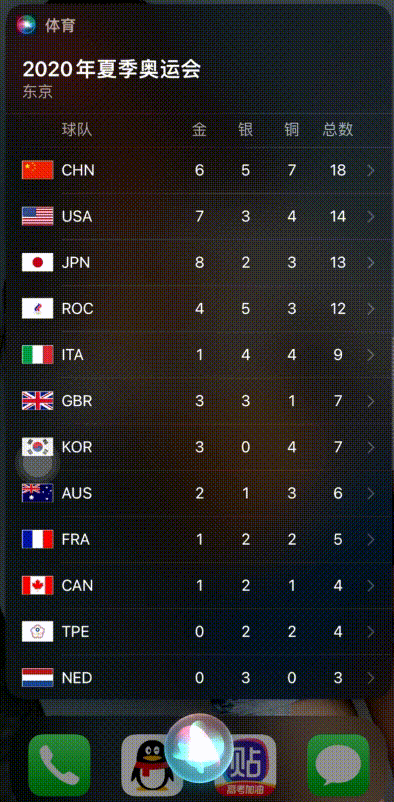 iPhone手机怎样使用Siri看奥运?iPhone手机如何用Siri看奥运的方法