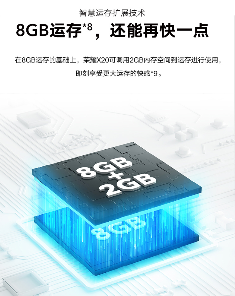 荣耀 X20 今日正式开售 售价1899元起