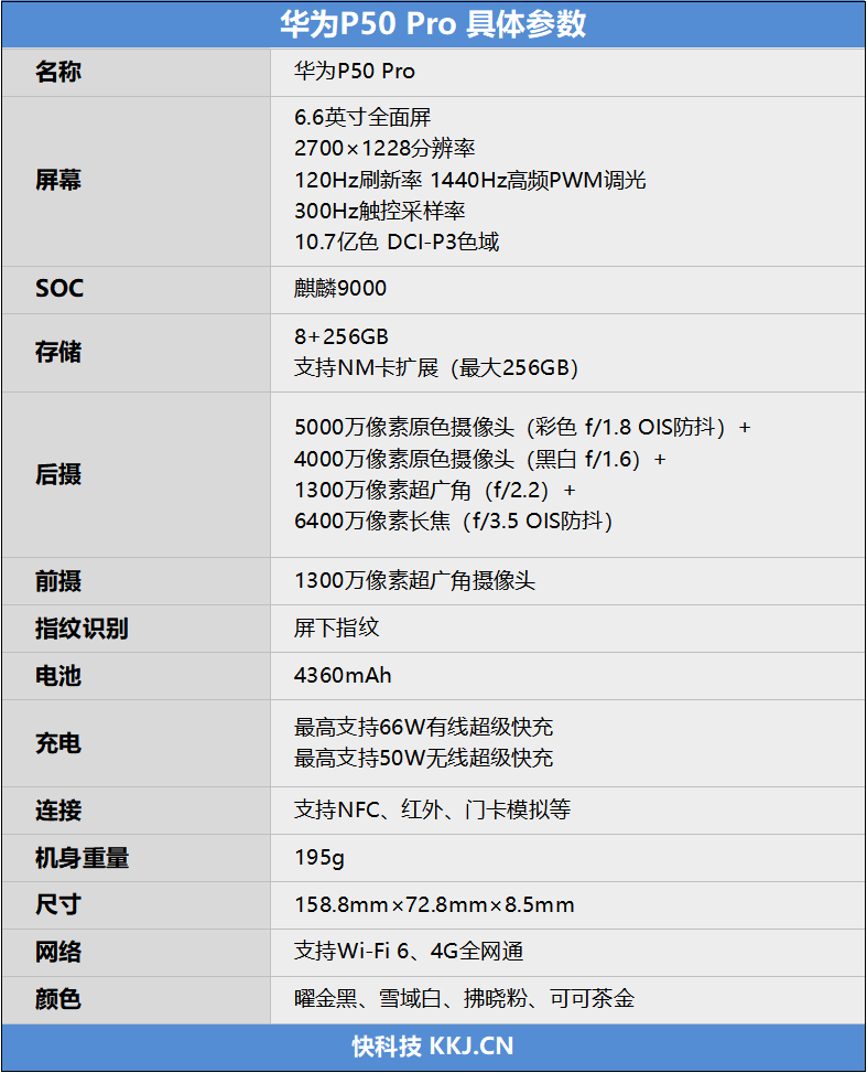 华为 P50 Pro 测评细节 碾压众生的影像旗舰