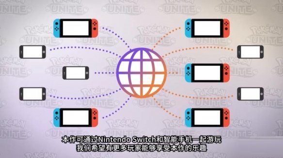 《宝可梦大集结》移动版开启预注册 9月22日发售