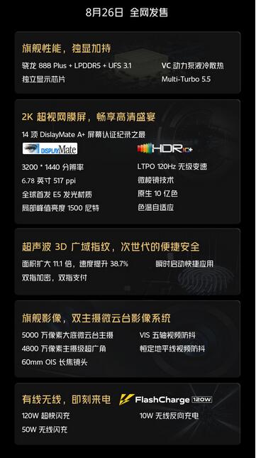 iQOO 8 系列正式发布 售价3799元起 24日开售