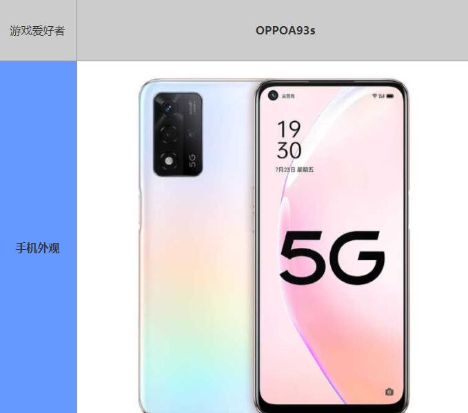 oppoa93s参数配置有哪些?oppoa93s参数配置分享