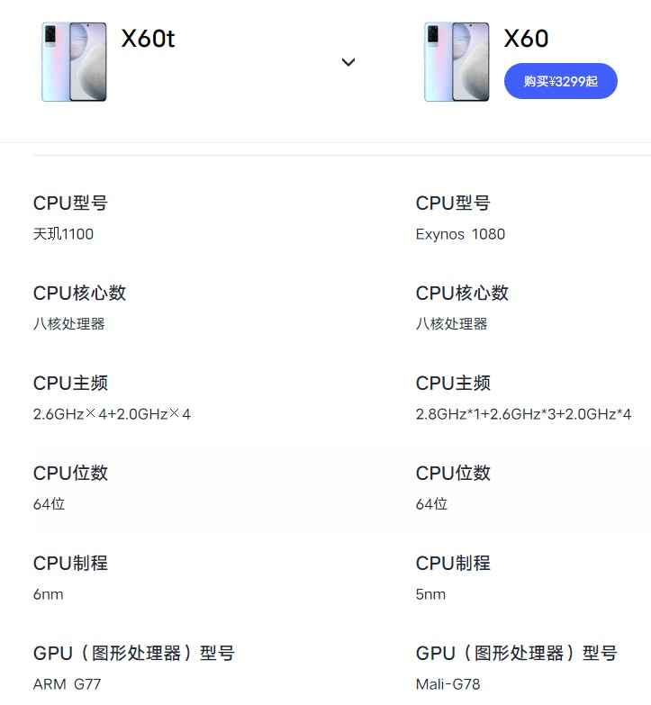vivox60t和x60有什么区别？vivox60t和x60区别介绍