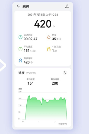 华为watch3pro跳绳功能如何使用?华为watch3pro跳绳功能使用教程