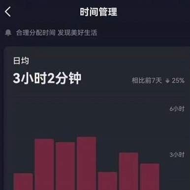 抖音怎么查看日均使用时长？抖音查看日均使用时长的步骤