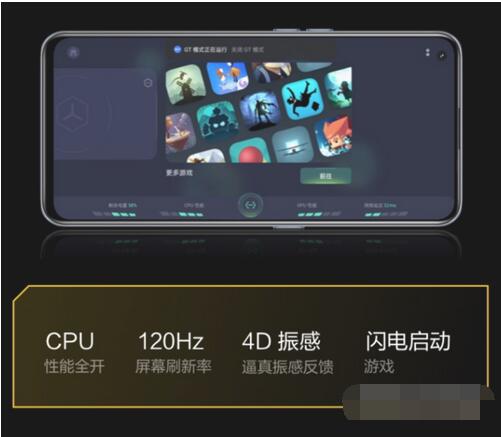 真我GTNeo2和真我GTNeo闪速版哪个好？真我GTNeo2和真我GTNeo闪速版对比
